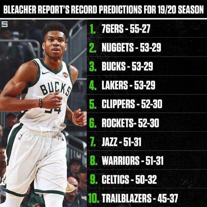 LOL赔率平台-里程碑夜！丹佛掘金官宣签约，德甲窗口期刷纪录，目标明确，数据趋势出现新变化的简单介绍